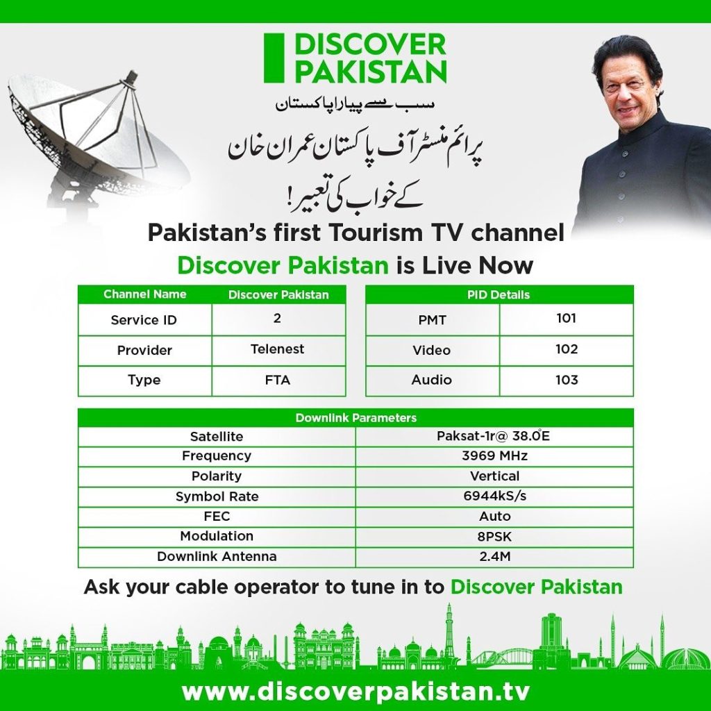 Discover Pakistan | ProPakistani