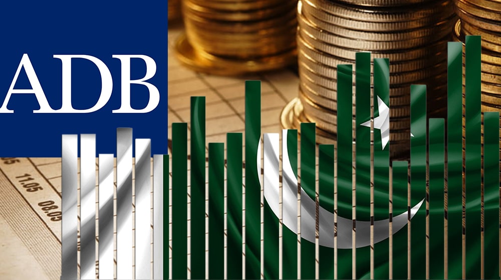 Economic Trends | ADB Report | Pakistan | ProPakistani