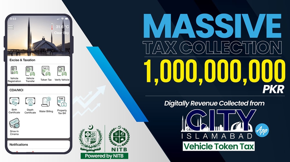 City Islamabad App | Vehicle TokenTax | IT Ministry | ProPakistani