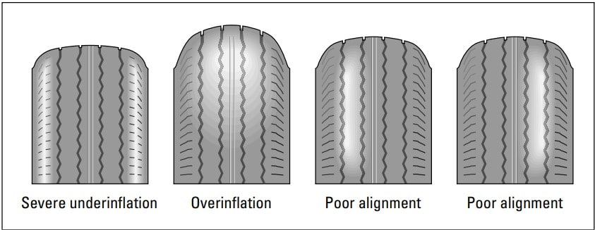 Tyre-Inflation.jpg
