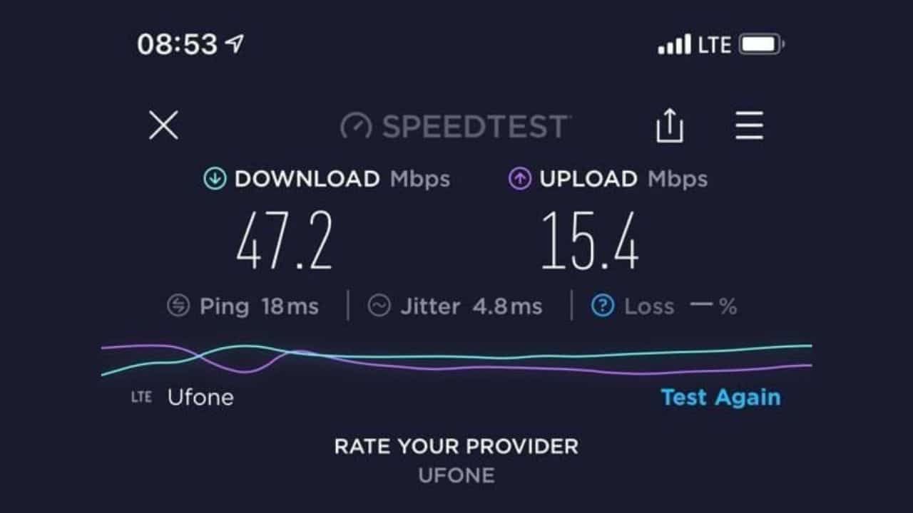 Ufone Users Experience Better Internet Speeds Across Twin Cities
