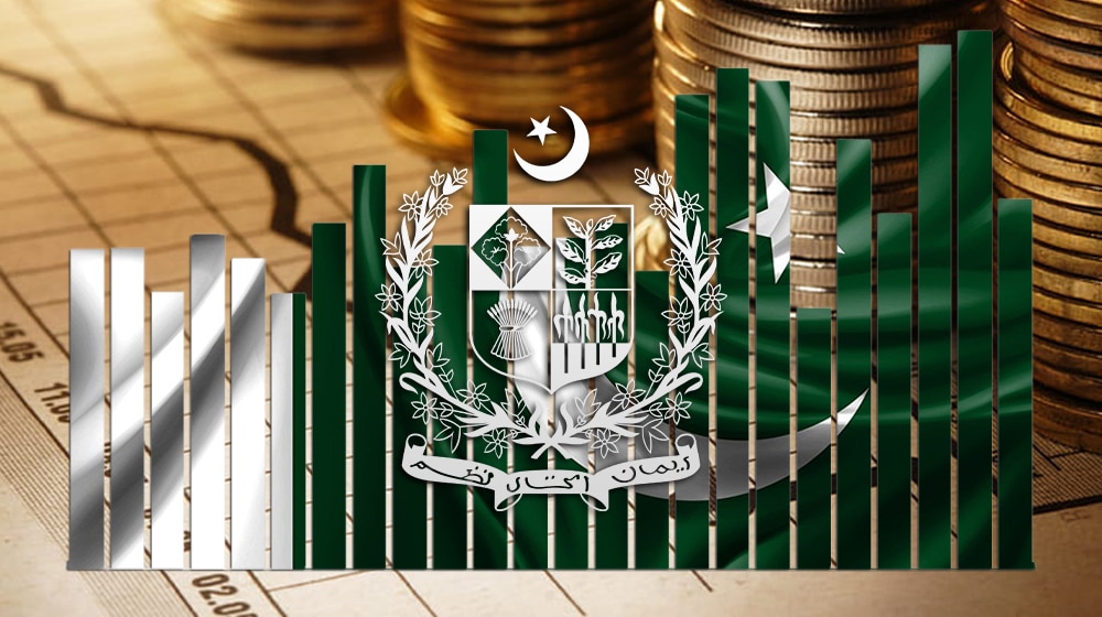 Tax | Budget | ProPakistani