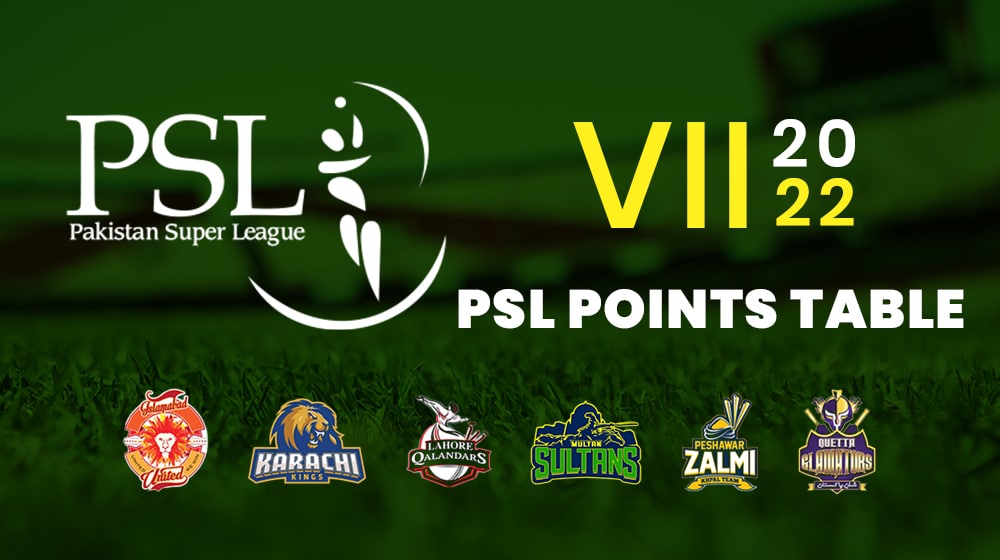 psl point table