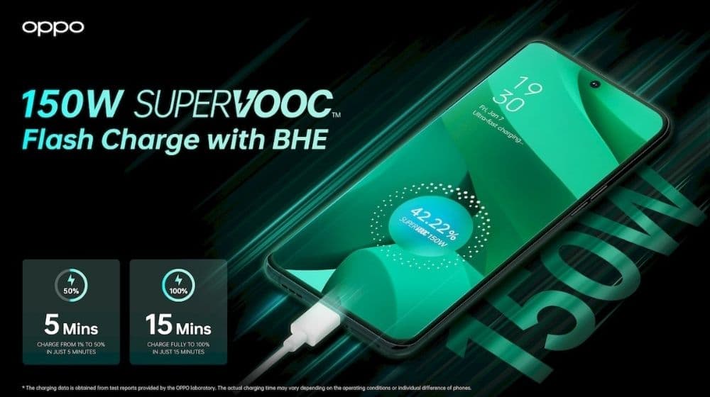 Oppo Unveils 150W SuperVOOC Charger at This Year’s MWC