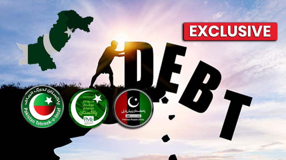 Every 1 out of 3 Rupees of Income spent on Debt Servicing in Last Ten Years