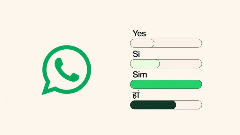 WhatsApp’s Useful New Feature is Now Available in Pakistan