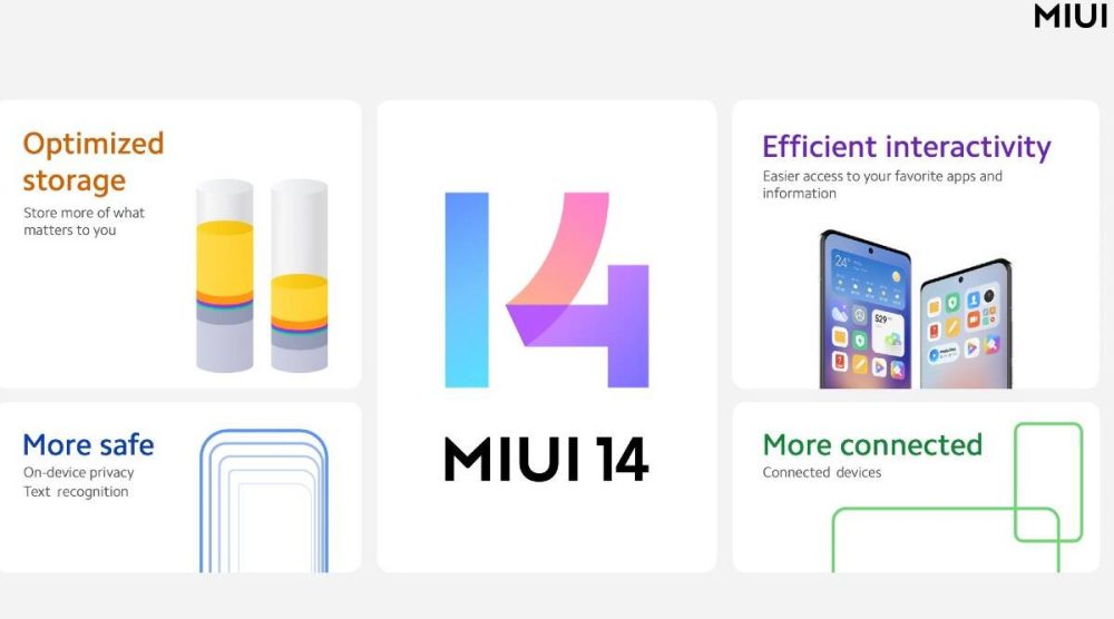 These Xiaomi Phones Will Get MIUI 14 First