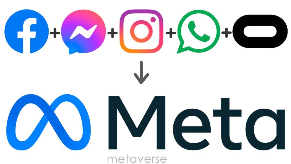 Meta is Working On a New Social Network