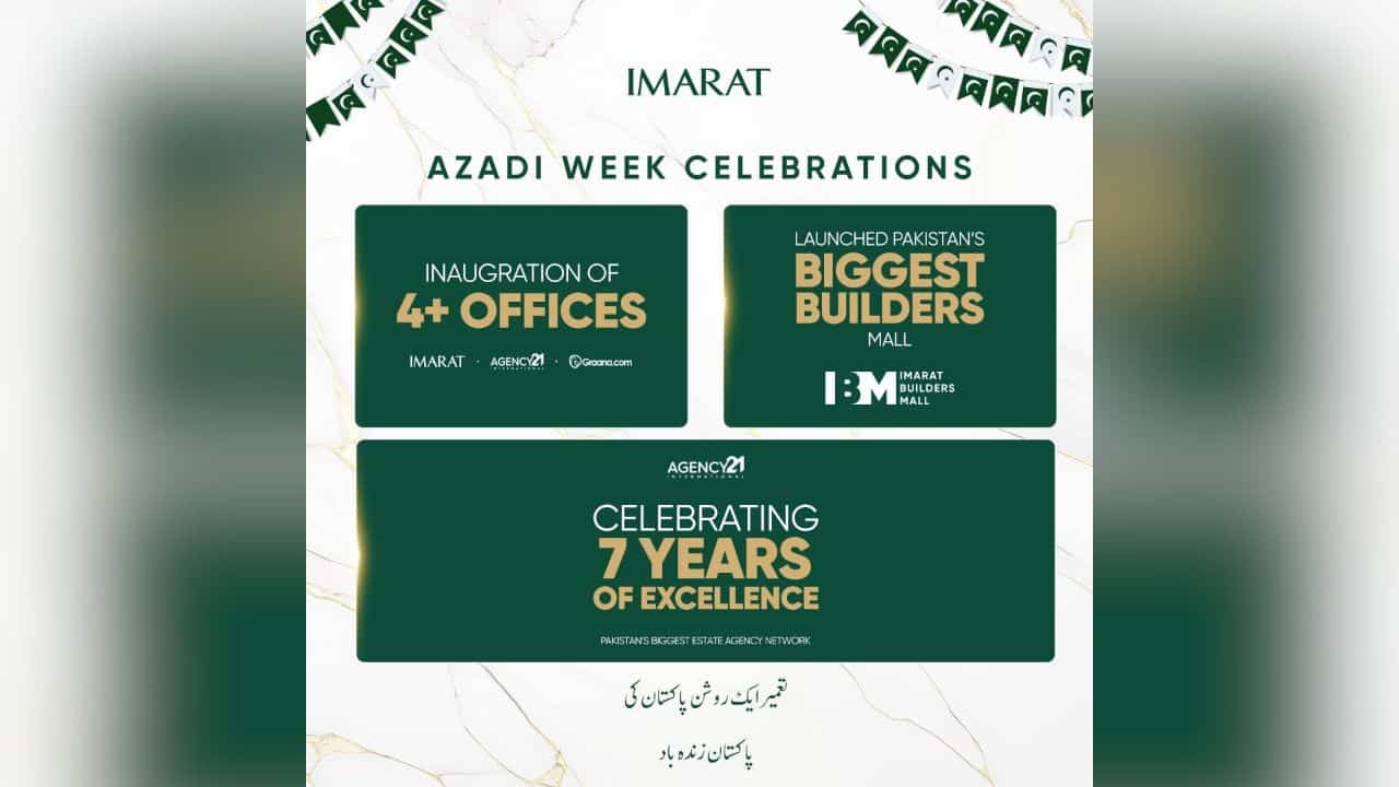 IMARAT Group Celebrates Azadi Week with Zeal & Zest