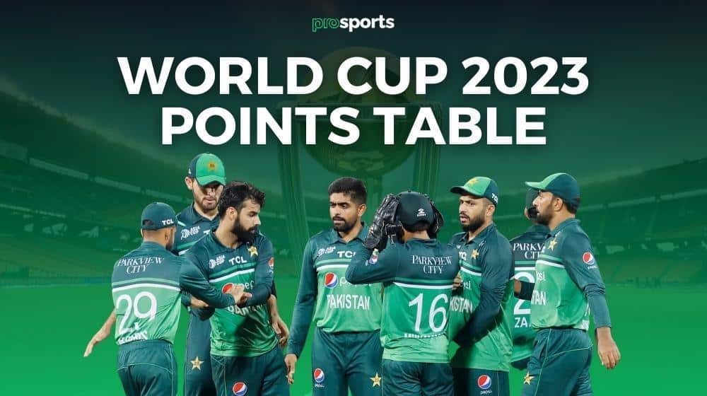 World Cup Points Table, Latest Team Standings