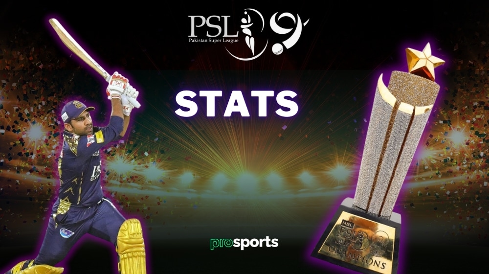 PSL Stats 2024 Most Runs, Wickets, Team & Player Records PSL 9