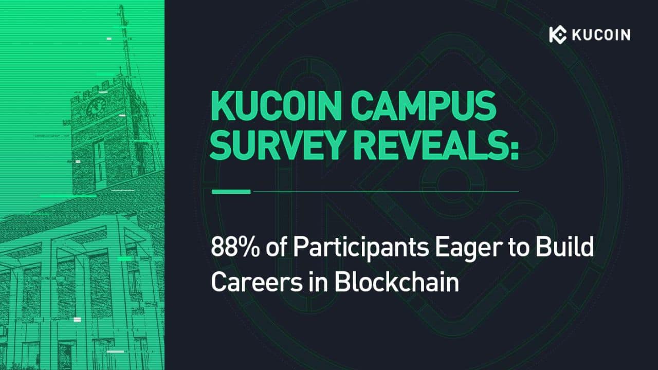 KuCoin Survey Reveals High Global Interest in Blockchain Careers and Education
