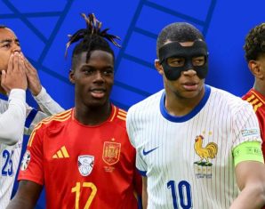 Euro 2024