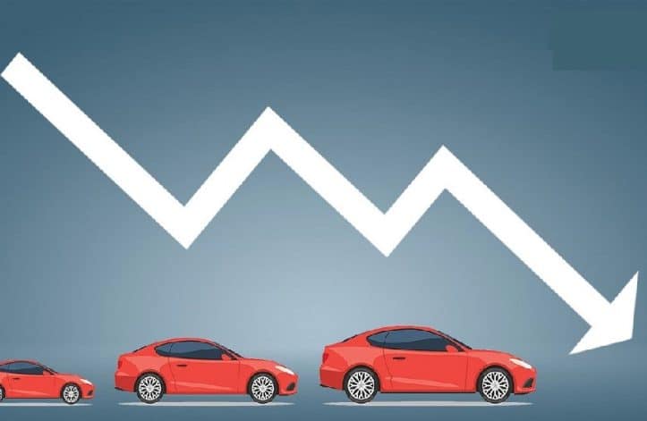 Decrease in Car Sale