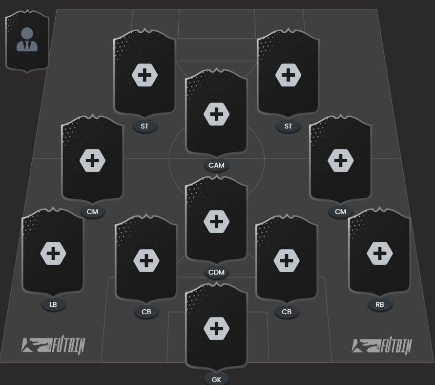 EA FC25 Formations