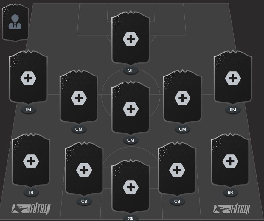 EA FC25 Formations