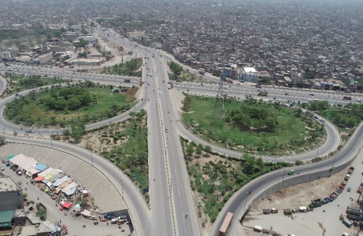 lahore ring road