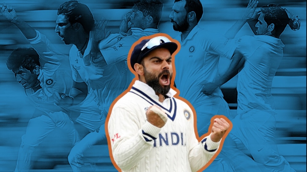 kohli india