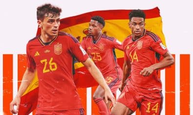 Spain FIFA World Cup 2026